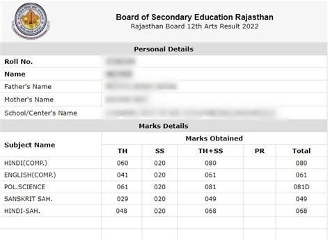 Rajasthan Class 10 Board results: To be declared today .